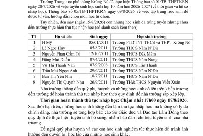Thông báo: Học sinh trúng tuyển vào lớp 10 hoàn thành thủ tục nhập học